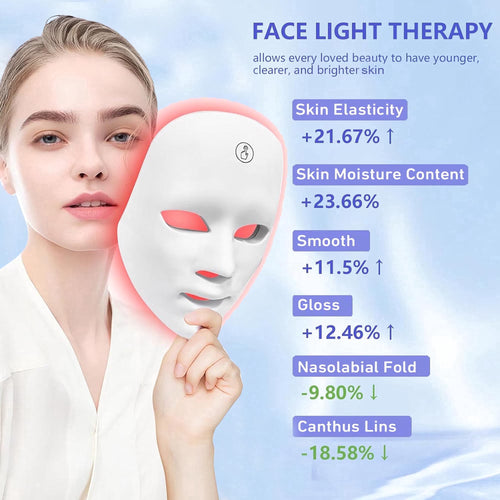 7 Colors LED Face & Neck Skin Mask