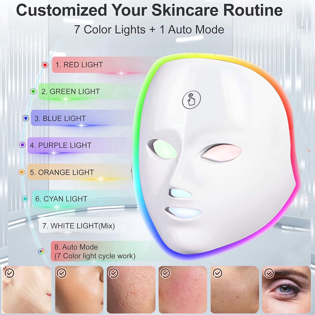 2 pieces LED Face & Neck Light Mask