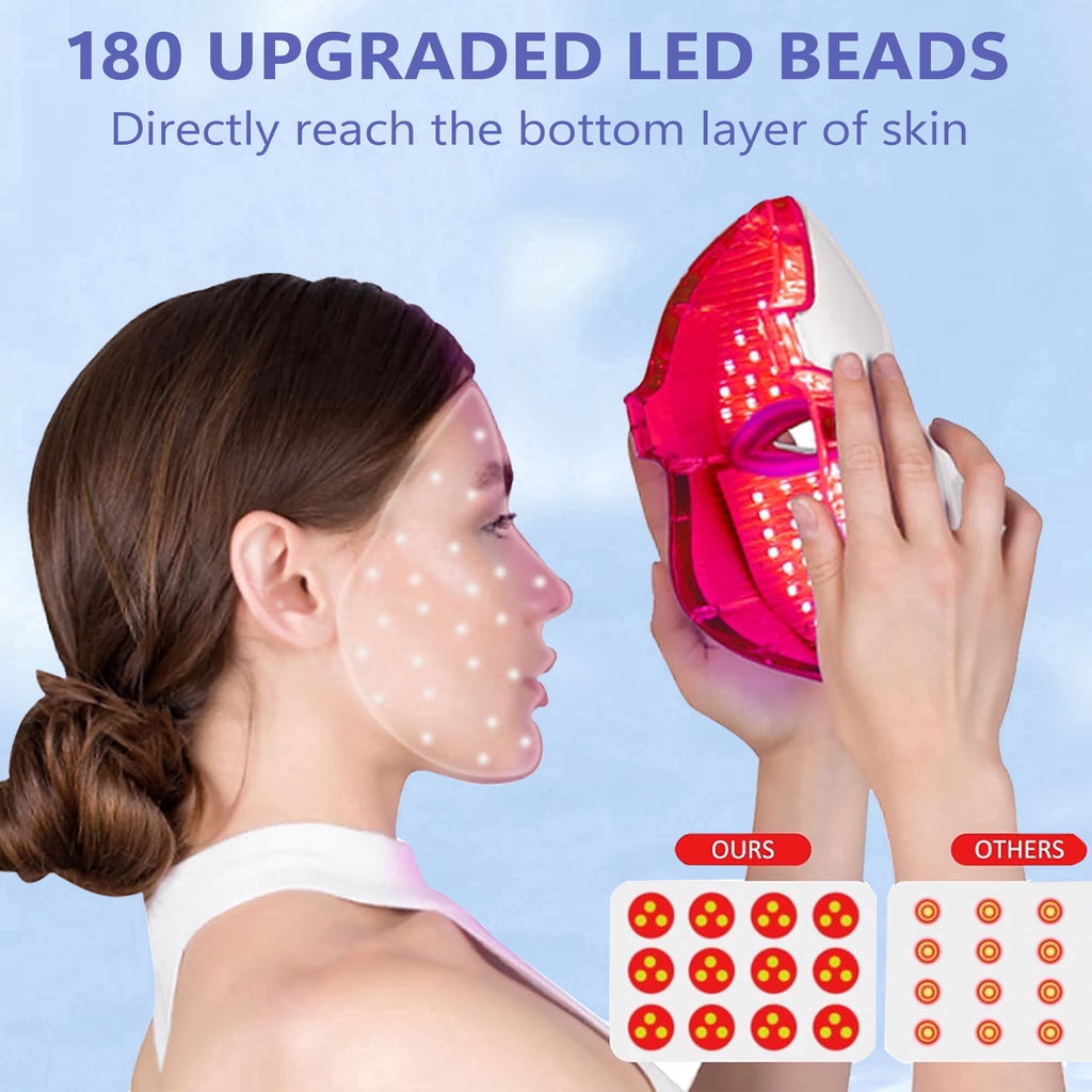 7 Colors LED Face & Neck Skin Mask