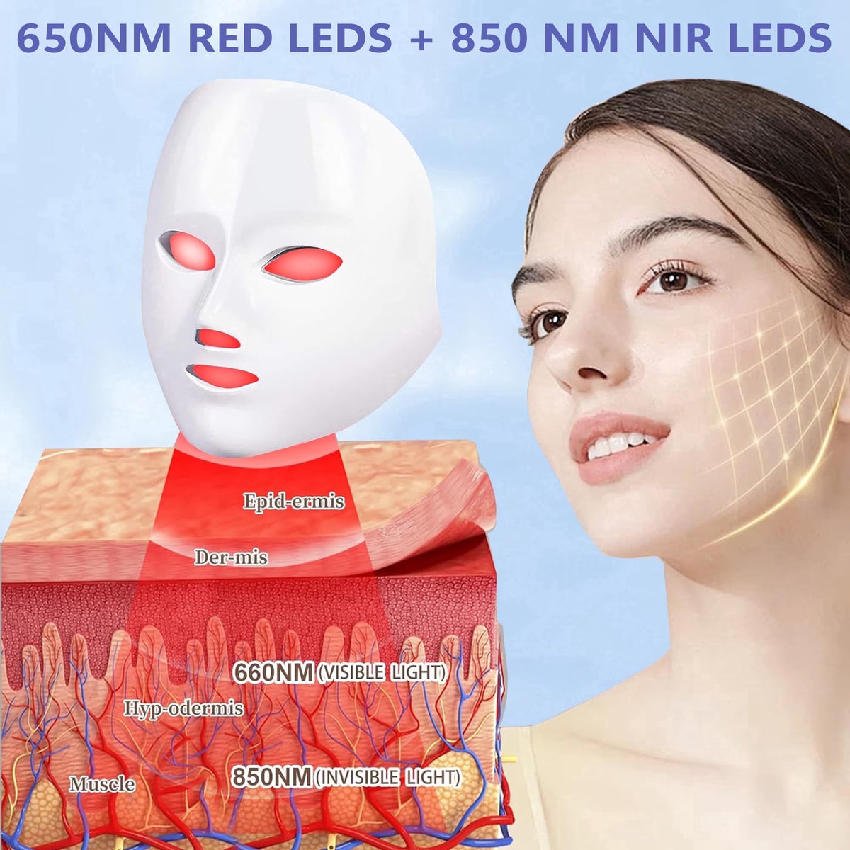 7 Colors LED Face & Neck Skin Mask