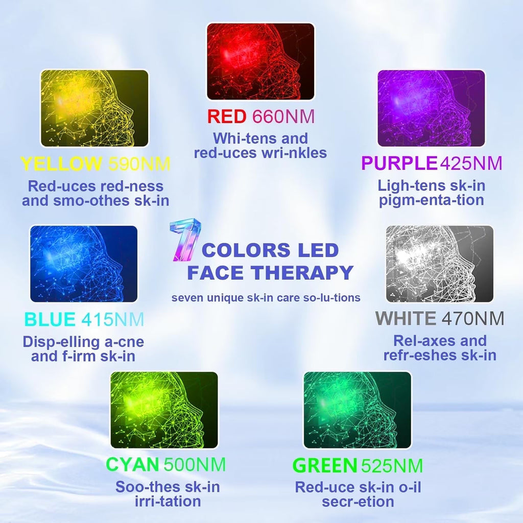 7 Colors LED Face & Neck Skin Mask