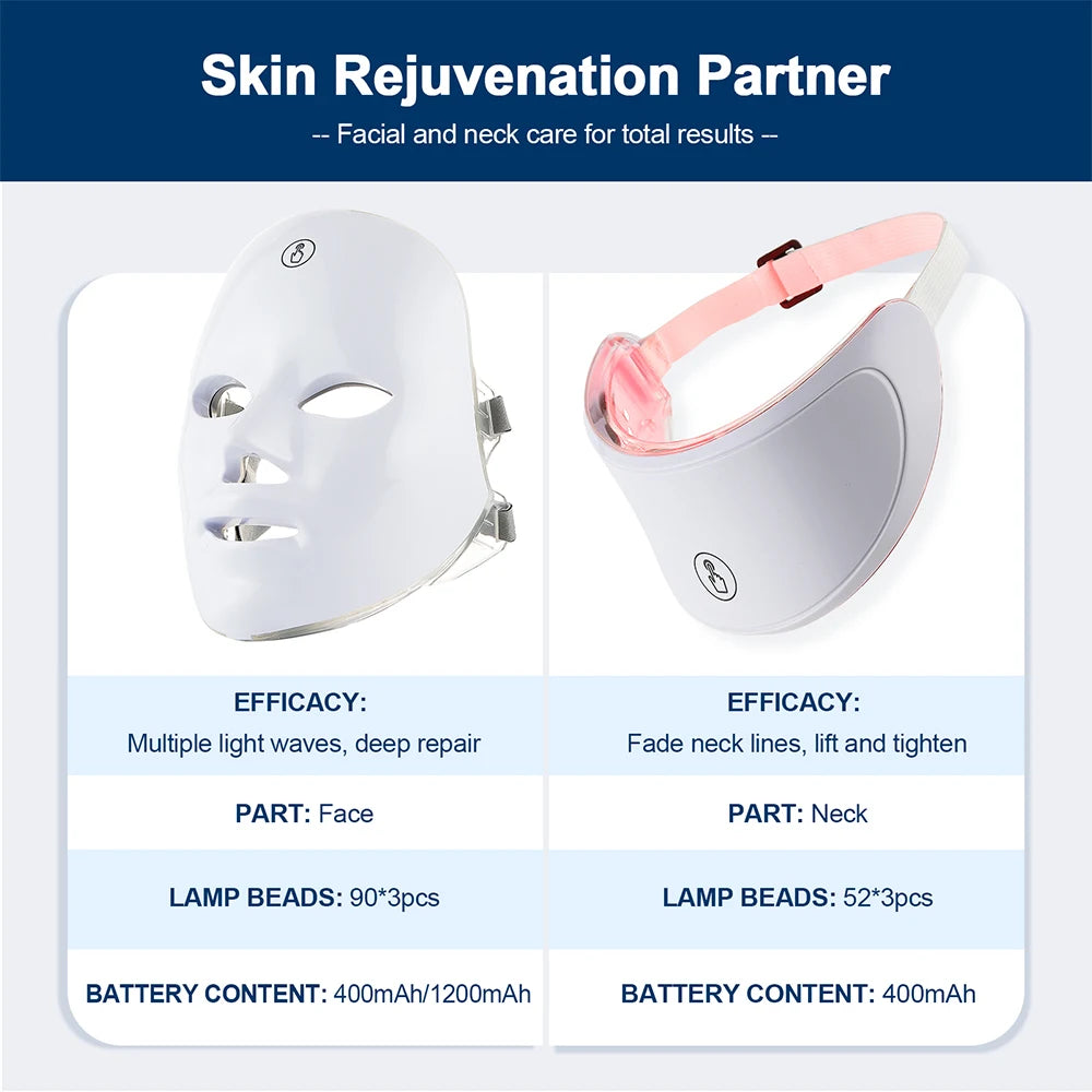 2 pieces 7-Color LED Face & Neck Light Therapy System