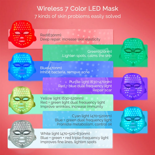 Wireless 7 Colors LED Face & Neck Skin Tighten Rejuvenation Facial Neck Mask